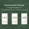 recommended stacking for D0019OV6B-MSN