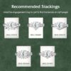 recommended stacking for D0301OV6 - MSN