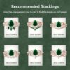 recommended stacking for D0808PE-RG-EM
