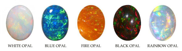 Different Opal Types