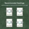recommended stacking for D0808SQ-LOP