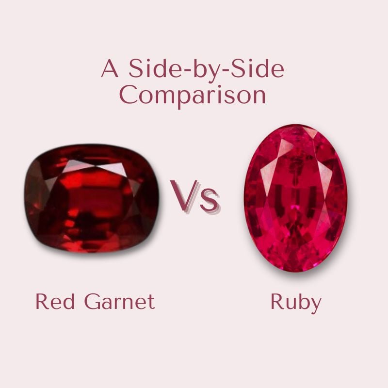 Red Garnet vs. Ruby