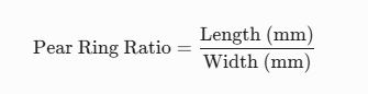 How to Calculate a Pear Stone Ratio