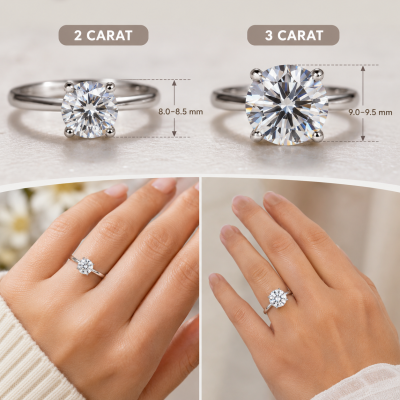 3ct vs 2ct Moissanite Ring on Physical Size