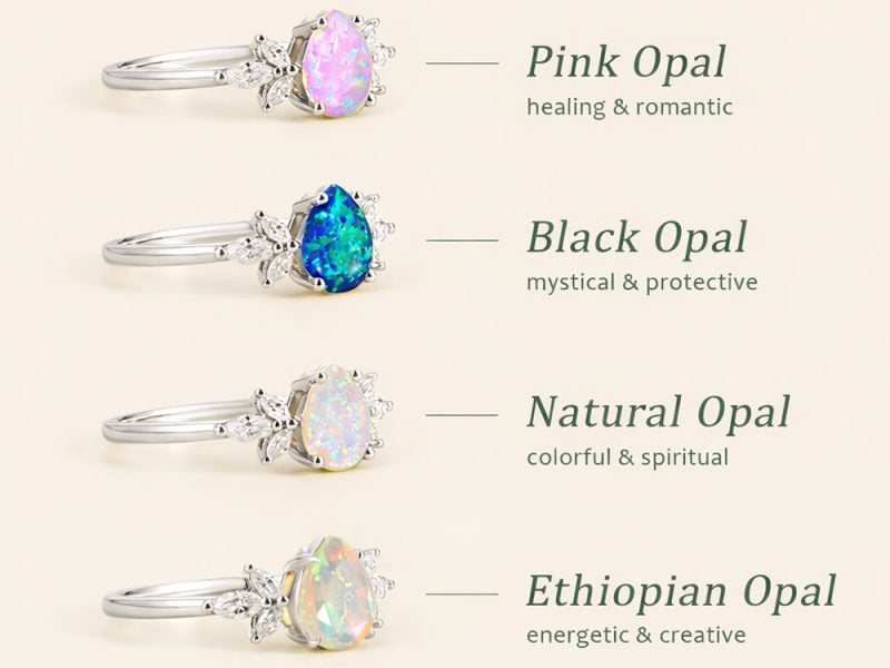 The Complete Guide to Different Kinds of Opal