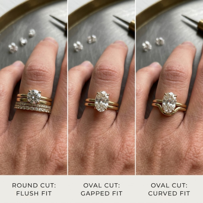 Pairing Round and Oval Engagement Rings with Wedding Band