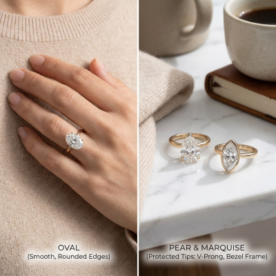 The Difference in Durability Between Pear, Marquise, and Oval Rings