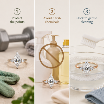 Tips for Caring for a Kite-Shaped Gemstone Engagement Ring