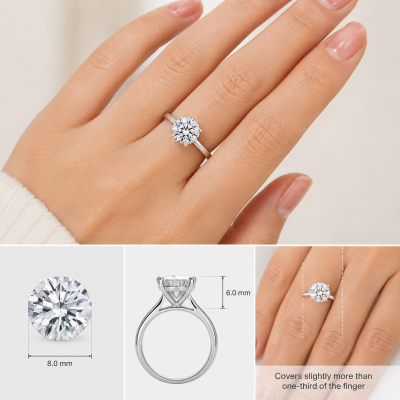 Visual Presence of 2 Carat Moissanite Ring